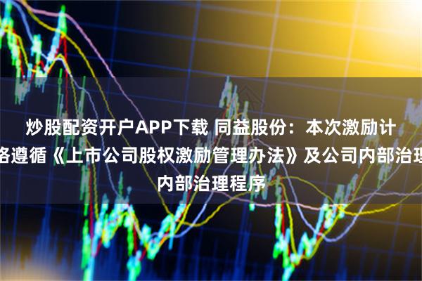 炒股配资开户APP下载 同益股份：本次激励计划严格遵循《上市公司股权激励管理办法》及公司内部治理程序