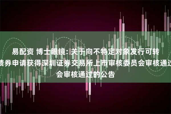易配资 博士眼镜: 关于向不特定对象发行可转换公司债券申请获得深圳证券交易所上市审核委员会审核通过的公告